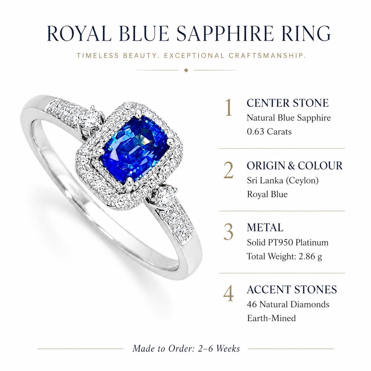 Natural sapphire ring specifications